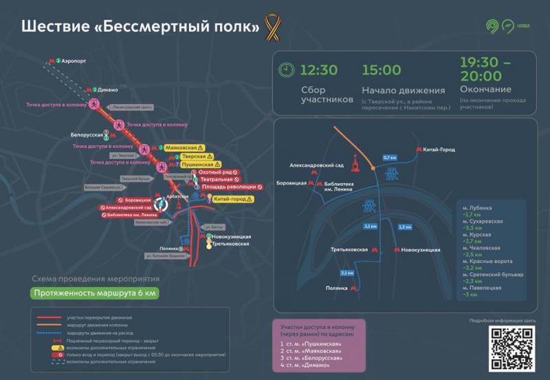 Бессмертный полк: перекрытие движения и работа метро в Москве 9 мая 2022