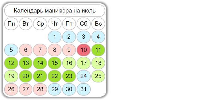 Календарь маникюра на октябрь 2024 года лунный Лунный календарь маникюра на июль 2021 года и самые благоприятные дни для похода