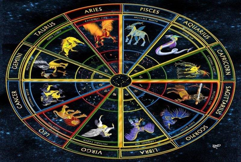 Подробный гороскоп на День весеннего равноденствия 2023 для каждого знака Зодиака: что ждет каждого 21 марта 