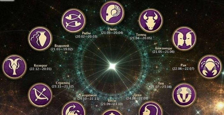 Гороскоп на 29 января 2024 года для всех знаков Зодиака