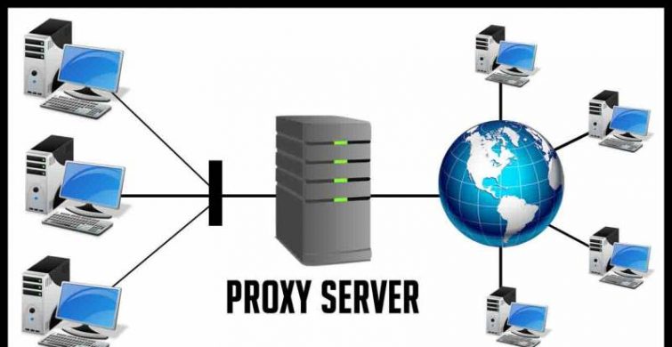 Аренда и покупка индивидуальных прокси IPv4, IPv6: зачем и кому нужна itemprop=