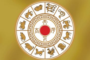 Кого ждут приятные сюрпризы, а кому угрожает опасность: китайский гороскоп на июнь 2023 года