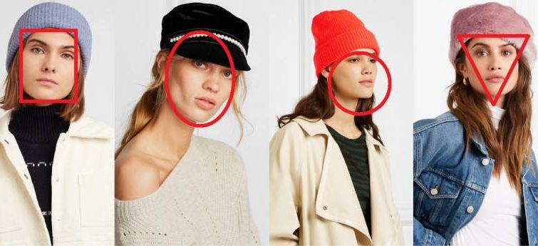 Идеальный головной убор: как выбрать шапку по форме лица itemprop=
